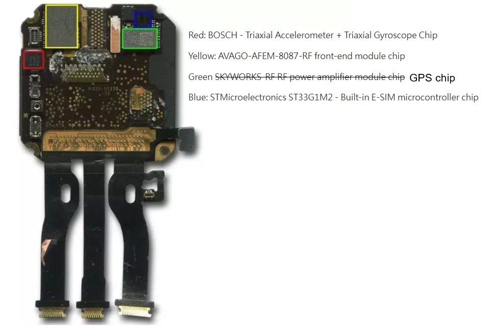 series-4-cellular-front